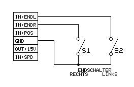 Endschalter